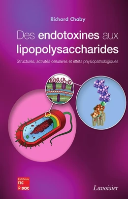 Des endotoxines aux lipopolysaccharides