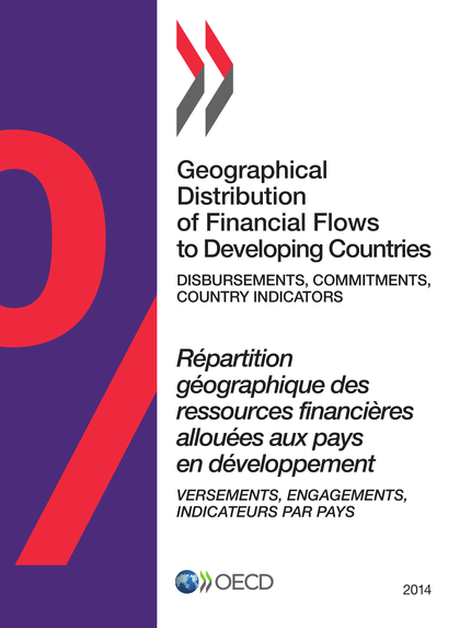 Répartition géographique des ressources financières allouées aux pays en développement 2014 -  Collective - OCDE / OECD