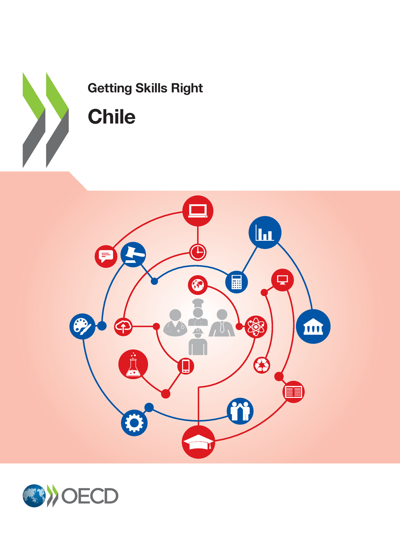 Getting Skills Right: Chile -  Collectif - OCDE / OECD