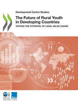 The Future of Rural Youth in Developing Countries