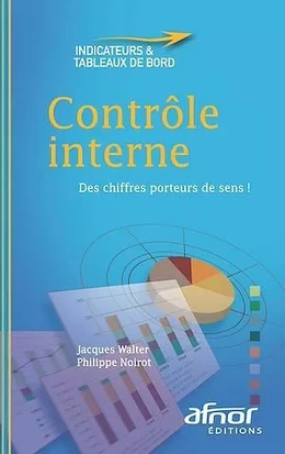 Contrôle interne