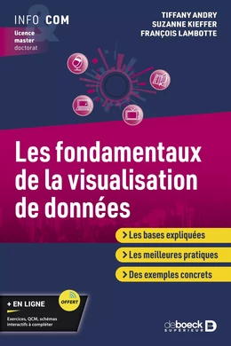 Les fondamentaux de la visualisation de données