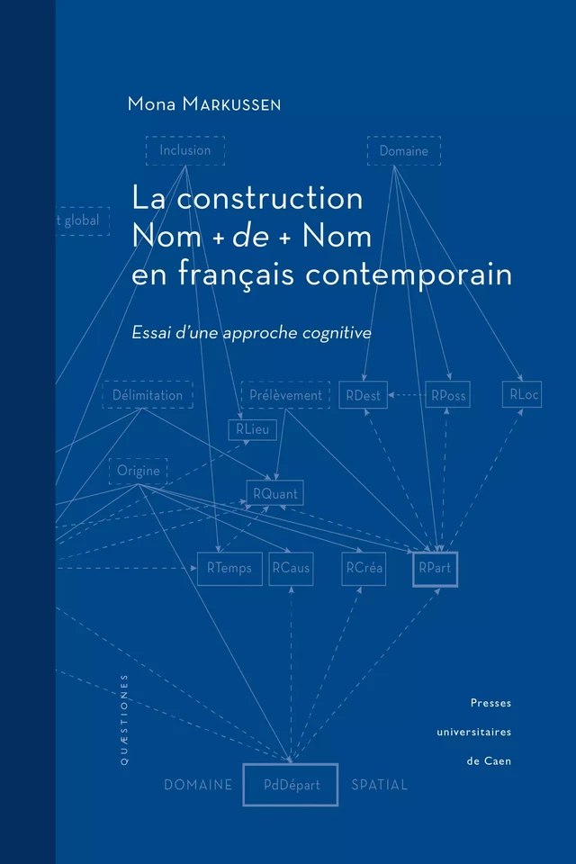 La construction Nom + de + Nom en français contemporain - Mona Markussen - Presses universitaires de Caen