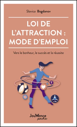 Loi de l'attraction : mode d'emploi