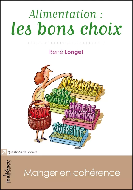 Alimentation : les bons choix - René Longet - Éditions Jouvence