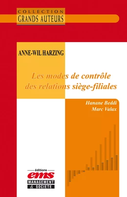 Anne-Wil Harzing - Les modes de contrôle des relations siège-filiales