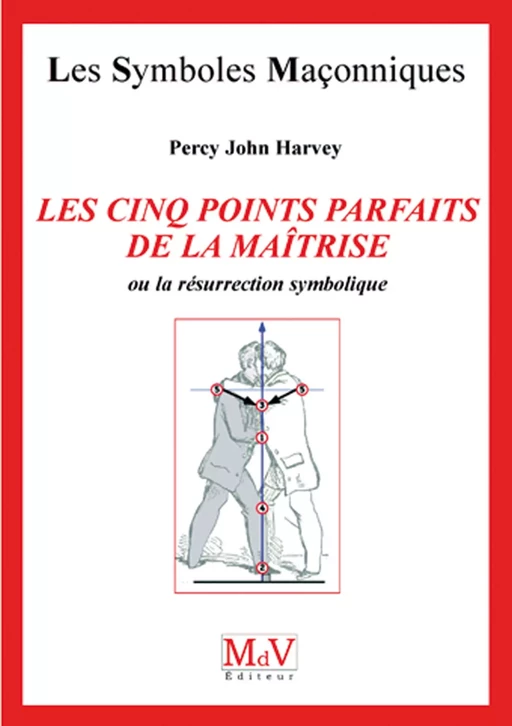 N.42 Les cinq points parfaits de la maîtrise - Percy John Harvey - MdV éditeur