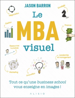 Le MBA visuel