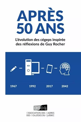 Après 50 ans : L’évolution des cégeps inspirée des réflexions de Guy Rocher