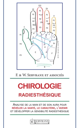 Chirologie radiesthésique