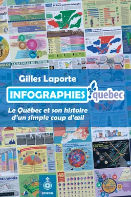 Infographies.quebec