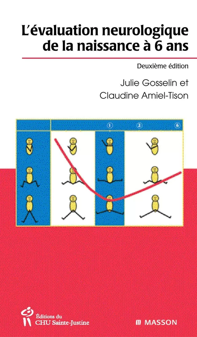 Évaluation neurologique de la naissance à 6 ans - Julie Gosselin, Claudine Amiel-Tyson - Éditions du CHU Sainte-Justine