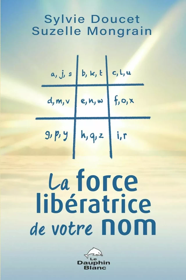 La force libératrice de votre nom - Sylvie Doucet, Suzelle Mongrain - Dauphin Blanc