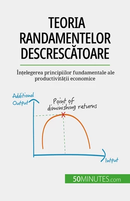 Teoria randamentelor descrescătoare