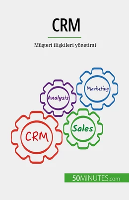 CRM