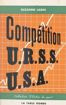 Compétition URSS-USA