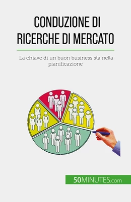 Conduzione di ricerche di mercato