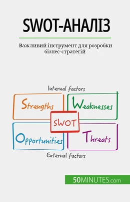 SWOT-аналіз