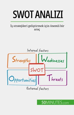 SWOT analizi