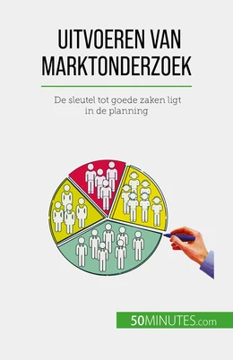 Uitvoeren van marktonderzoek