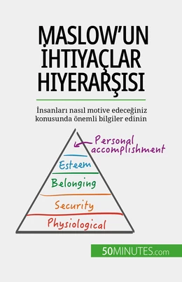 Maslow'un İhtiyaçlar Hiyerarşisi