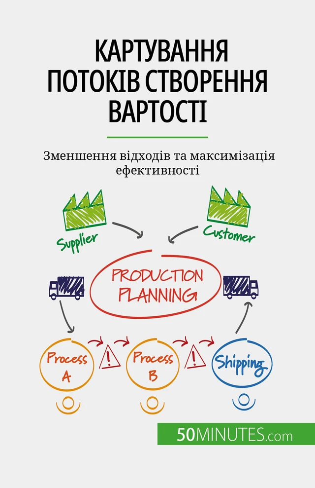 Картування потоків створення вартості - Johann Dumser - 50Minutes.com