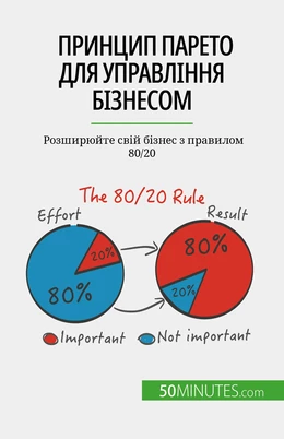 Принцип Парето для управління бізнесом