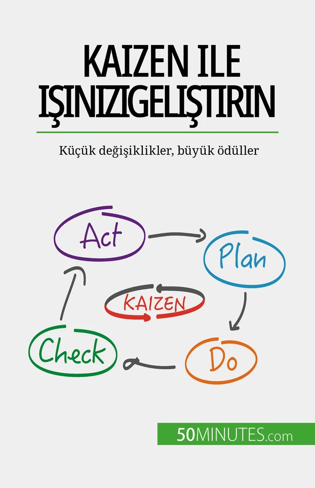 Kaizen ile işinizi geliştirin - Antoine Delers - 50Minutes.com