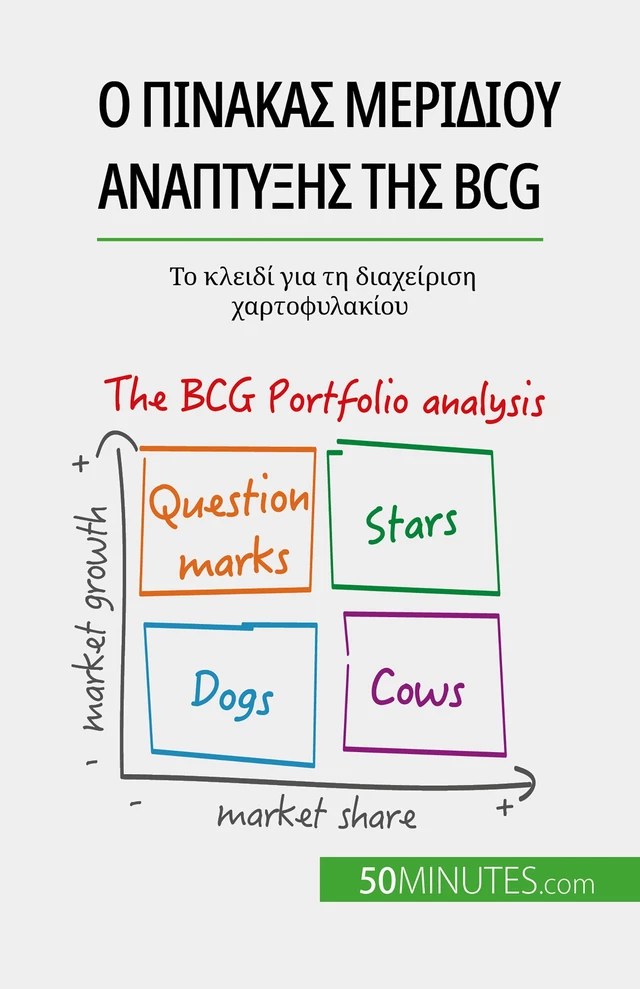 Ο πίνακας μεριδίου ανάπτυξης της BCG: θεωρίες και εφαρμογές - Thomas del Marmol - 50Minutes.com