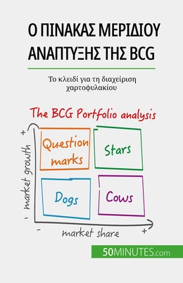 Ο πίνακας μεριδίου ανάπτυξης της BCG: θεωρίες και εφαρμογές