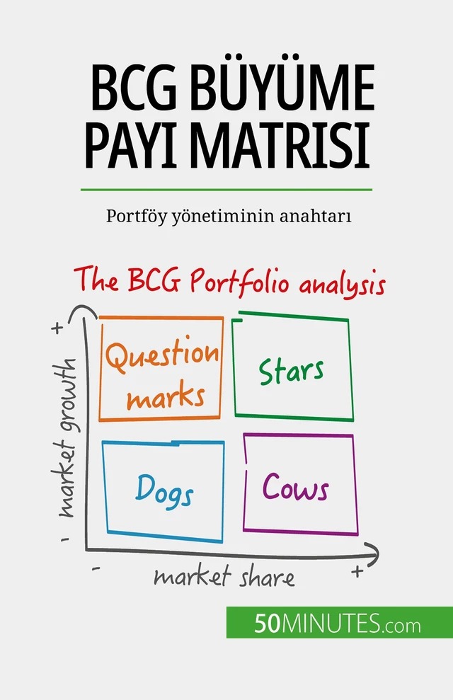 BCG büyüme payı matrisi: teoriler ve uygulamalar - Thomas del Marmol - 50Minutes.com