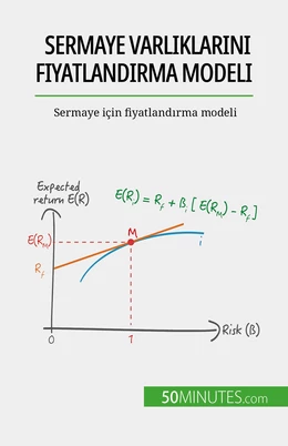 Sermaye varlıklarını fiyatlandırma modeli