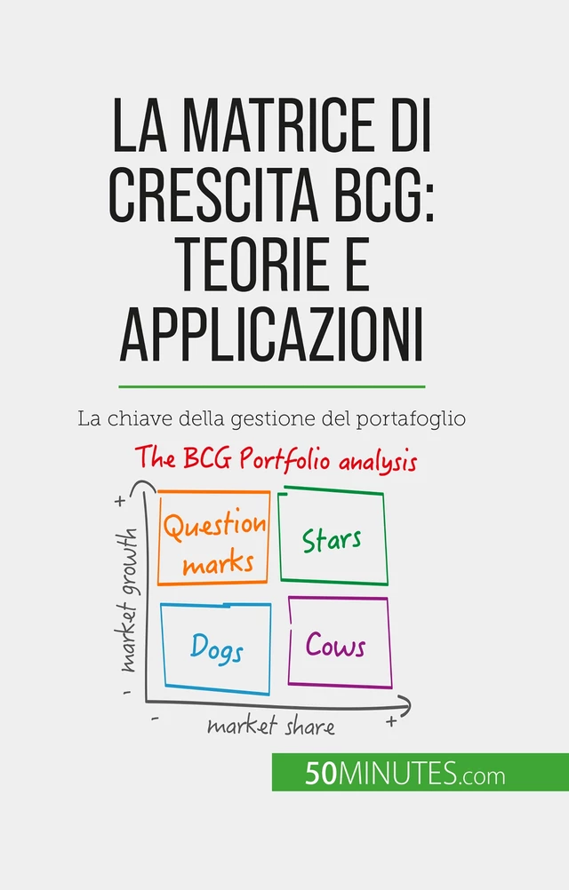 La matrice di crescita BCG: teorie e applicazioni - Thomas del Marmol - 50Minutes.com