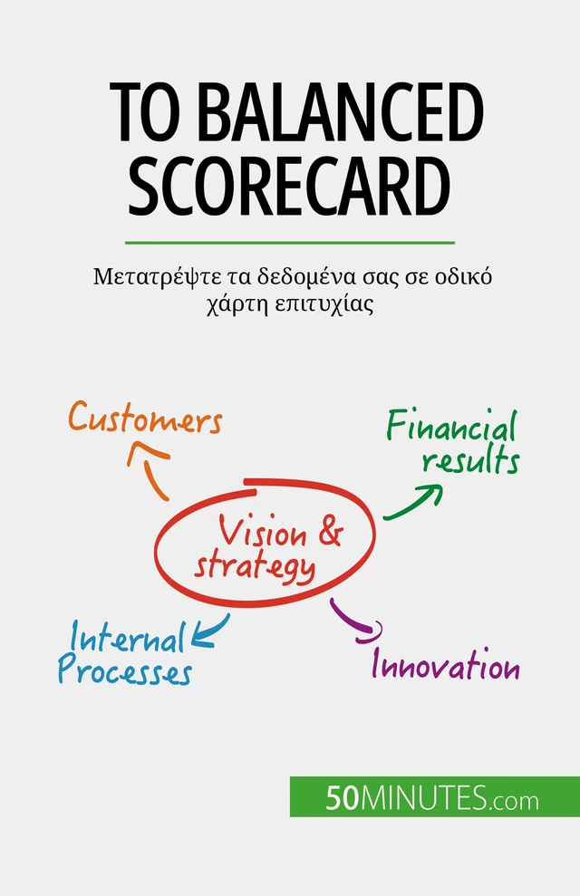 Το Balanced Scorecard - Alice Sanna - 50Minutes.com