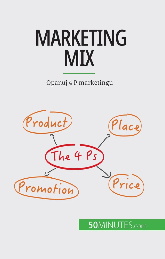 Marketing mix - Morgane Kubicki - 50Minutes.com