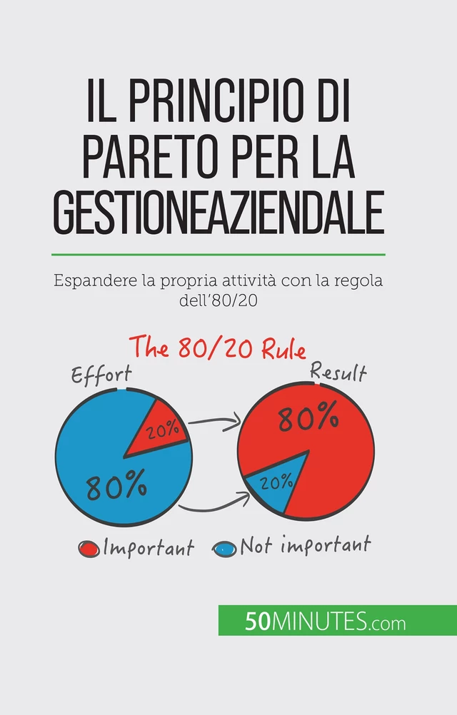 Il principio di Pareto per la gestione aziendale - Antoine Delers - 50Minutes.com