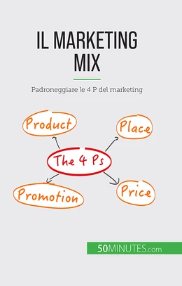 Il marketing mix