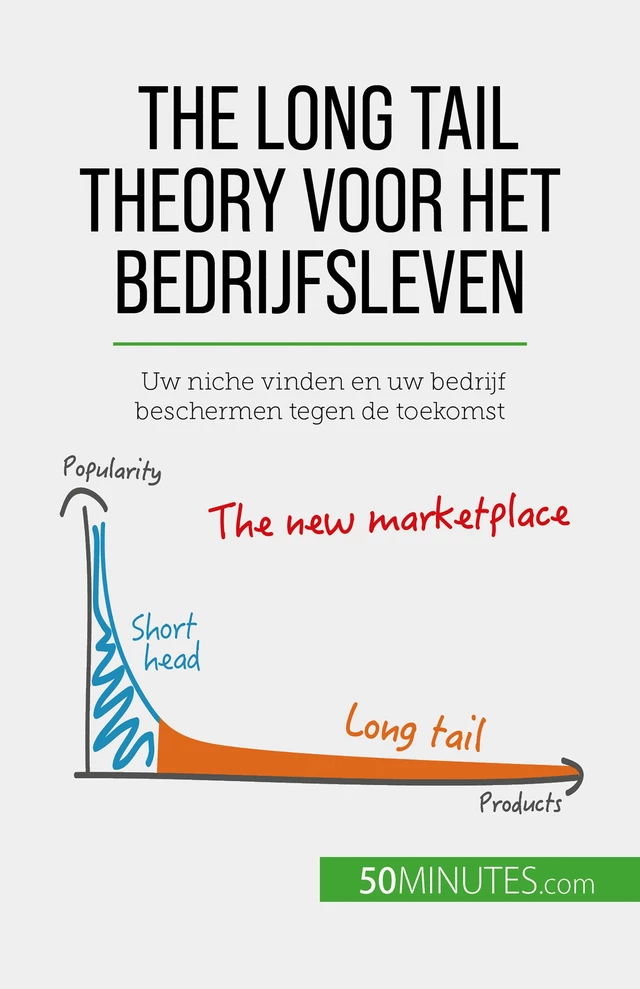 The long tail theory voor het bedrijfsleven - Ariane de Saeger - 50Minutes.com