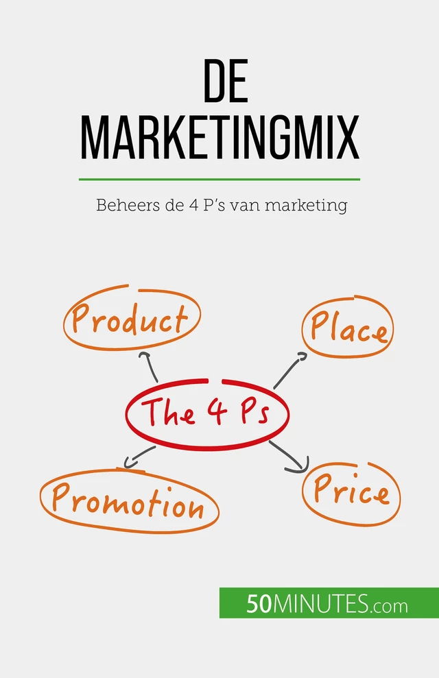 De marketingmix - Morgane Kubicki - 50Minutes.com