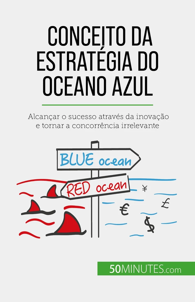 Conceito da Estratégia do Oceano Azul - Pierre Pichère - 50Minutes.com