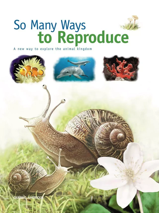 So Many Ways to Reproduce -  QA international Collectif - Québec Amérique