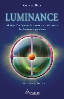 Luminance