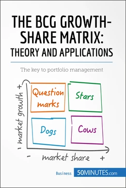 The BCG Growth-Share Matrix: Theory and Applications