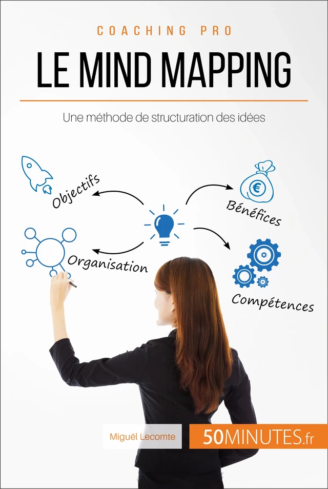 Le mind mapping - Miguël Lecomte,  50MINUTES - 50Minutes.fr