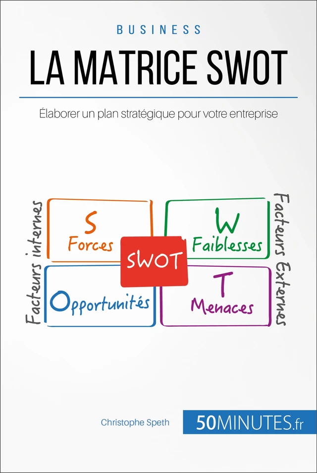 La Matrice SWOT - Christophe Speth,  50MINUTES - 50Minutes.fr