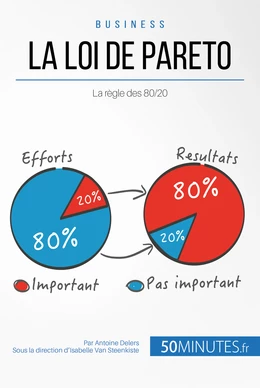 La loi de Pareto