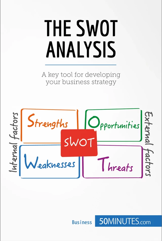 The SWOT Analysis -  50MINUTES - 50Minutes.com