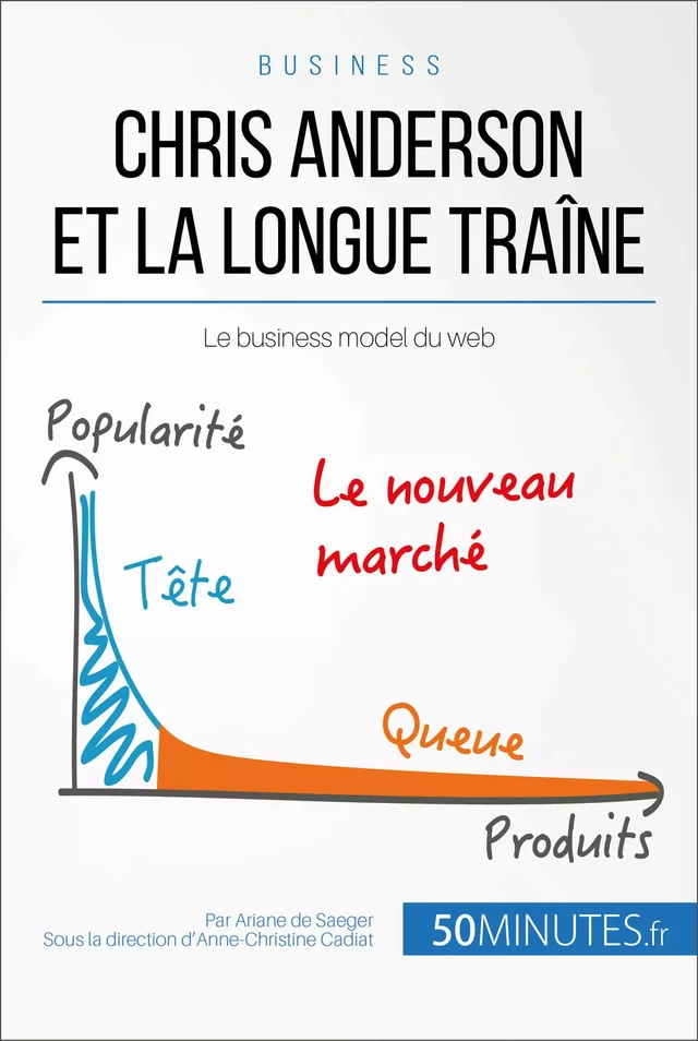 Chris Anderson et la longue traîne - Ariane de Saeger,  50MINUTES - 50Minutes.fr