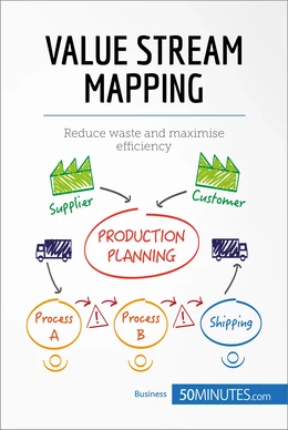 Value Stream Mapping