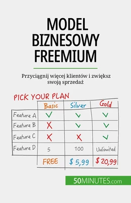 Model biznesowy freemium